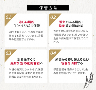 遊佐町産ひとめぼれ5kg （令和7年産米）6月下旬 [1416R07M06c]　