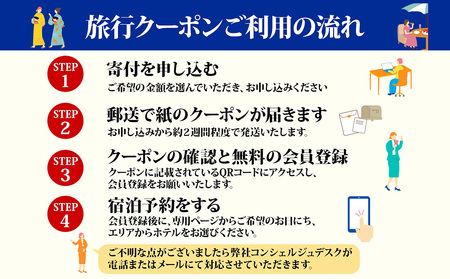 【旅行クーポン】沖縄大宜味村 後から選べる旅行6万円分 