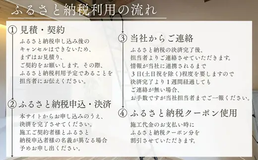 「クラッシモリフォーム」リフォームクーポンチケット 3万円分 ※河内長野市内での施工における工賃に限ります