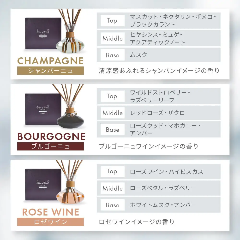 【アート・ラボ】Songs of Nature カラフェディフューザー＜ブルゴーニュ＞500ml スティック6本付き｜京都 フレグランスメーカー ディフューザー 人気