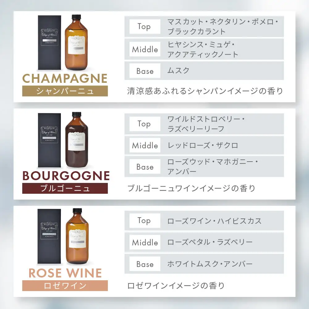 【アート・ラボ】Songs of Nature カラフェディフューザー＜ロゼワイン＞レフィル500ml＋スティック6本 詰め替えセット｜京都 フレグランスメーカー ディフューザー 人気