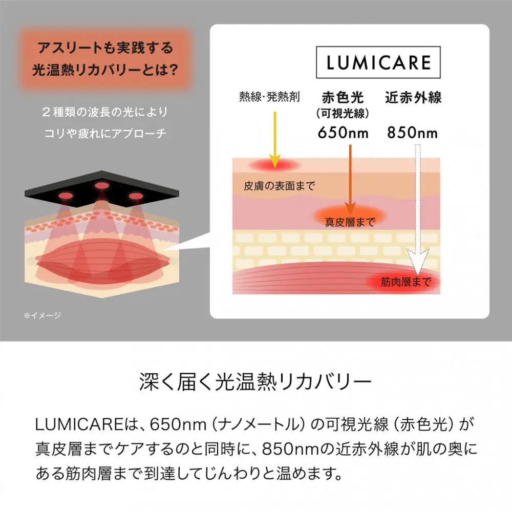&MEDICAL LUMICARE neck