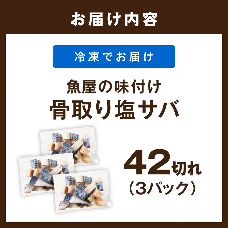 【訳あり】 さば 骨取り塩サバ 約1kg｜鯖