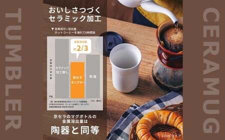 【京セラ】 蓋付きタンブラー 500ml ＜クリームホワイト・ダークグレー＞ ペアセット （各1個） CERAMUG タンブラー 真空容器 保冷 保温 真空断熱 セラミック トラベルカップ KYOCERA BS-860-3