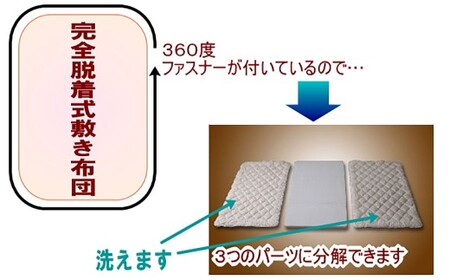S85 お手頃防ダニ完全脱着式敷き布団セミダブルサイズ 敷布団 敷き布団 布団 寝具 完全脱着式 脱着式 脱着 国産 セミダブル