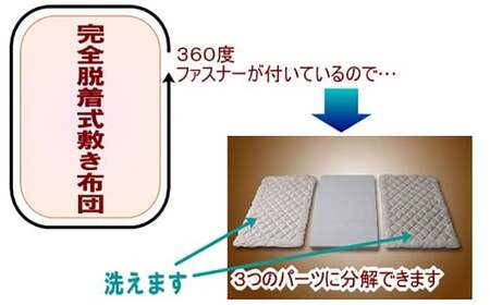 S86 お手頃防ダニ完全脱着式敷き布団ダブルサイズ 敷布団 敷き布団 布団 寝具 完全脱着式 脱着式 脱着 国産 ダブル