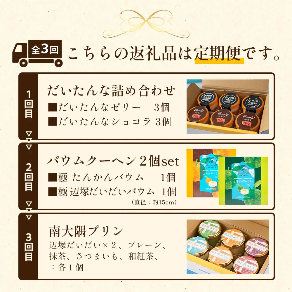 【全3回定期便】本土最南端よりだいたんなスイーツ定期便 SH-15 | たんかんゼリー チョコレートムース バウムクーヘン バームクーヘン ぷりん 果肉入り タンカン 辺塚だいだい 贅沢 ご褒美 フルーツ ゼリー 手作り おしゃれ 限定スイーツ ジューシー 冷凍 産地直送 オリジナル ギフトボックス 定期便 鹿児島県 南大隅町 31℃LINE花子
