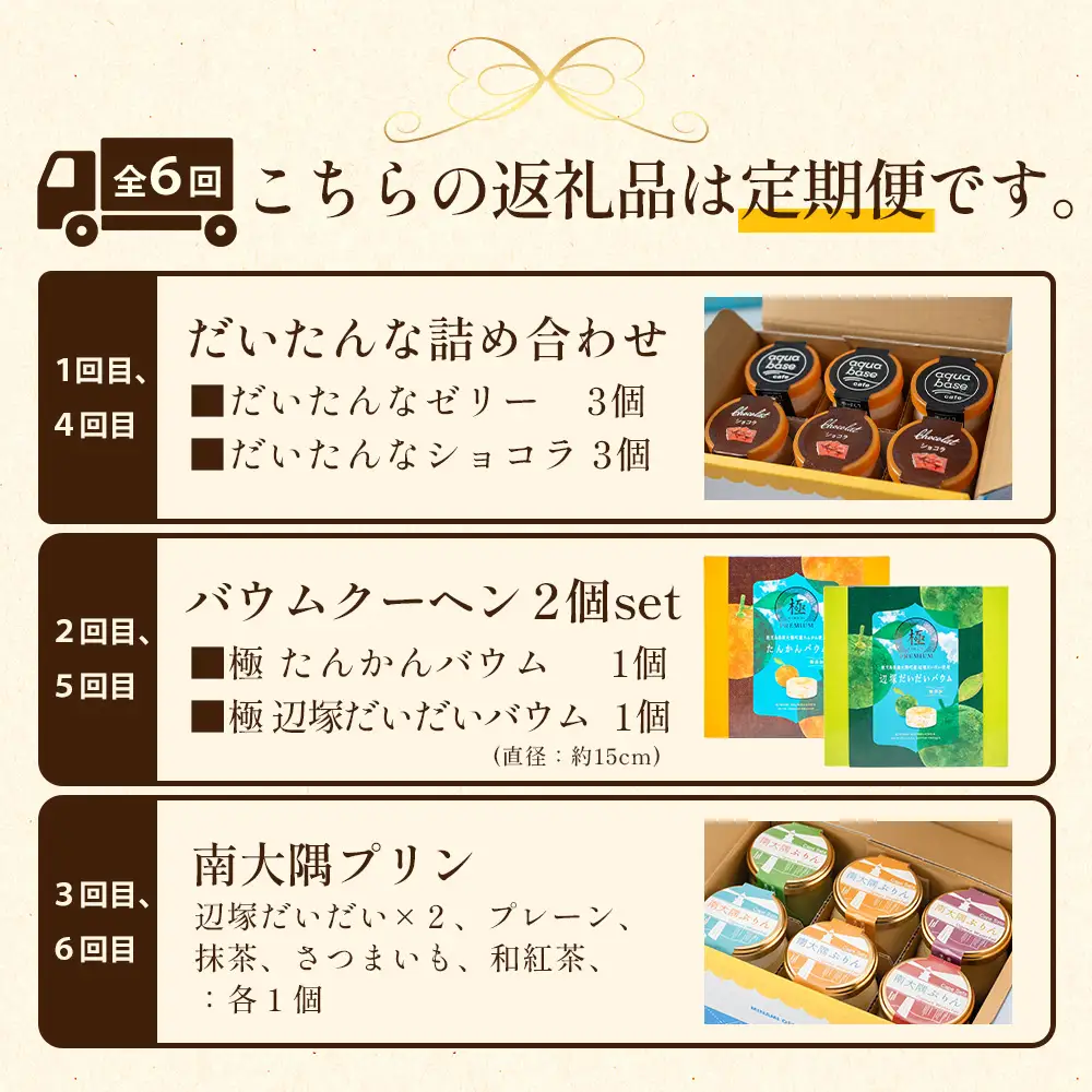 【全6回定期便】本土最南端よりだいたんなスイーツ定期便 SH-16 | たんかんゼリー チョコレートムース バウムクーヘン バームクーヘン ぷりん 果肉入り タンカン 辺塚だいだい 贅沢 ご褒美 フルーツ ゼリー 手作り おしゃれ 限定スイーツ ジューシー 冷凍 産地直送 オリジナル ギフトボックス 定期便 鹿児島県 南大隅町 31℃LINE花子