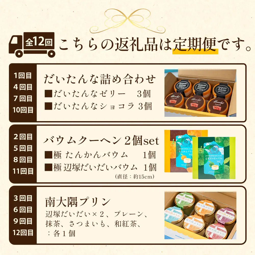 【全12回定期便】本土最南端よりだいたんなスイーツ定期便 SH-17 | たんかんゼリー チョコレートムース バウムクーヘン バームクーヘン ぷりん 果肉入り タンカン 辺塚だいだい 贅沢 ご褒美 フルーツ ゼリー 手作り おしゃれ 限定スイーツ ジューシー 冷凍 産地直送 オリジナル ギフトボックス 定期便 鹿児島県 南大隅町 31℃LINE花子
