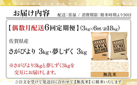 無洗米食べ比べ さがびより3kg&夢しずく3kg