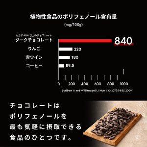 柿の種チョコハイカカオ 400g(400g×1袋)