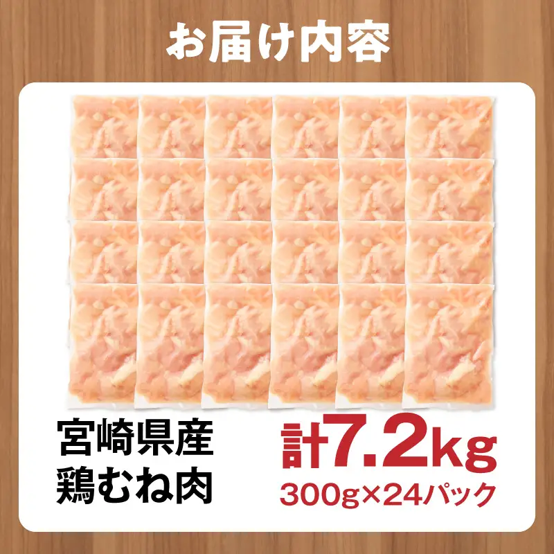 鶏肉 宮崎県産 むね肉 7.2kg 鶏肉[300g×24P]