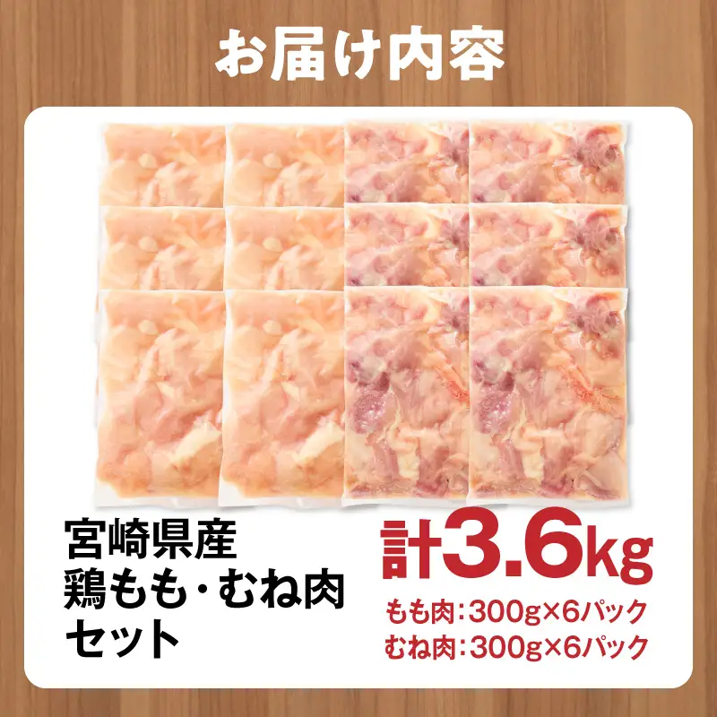 鶏肉 もも肉 むね肉 セット 鶏肉[宮崎県産 3.6kg 300g×12P]