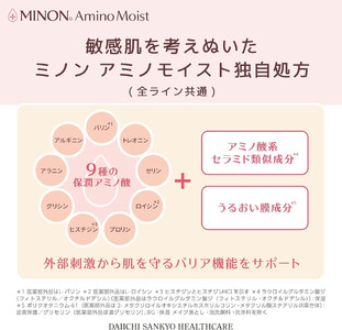 ミノンアミノモイストエイジング艶肌マスク４枚入４袋(１６枚)セット