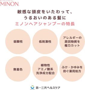 ミノン薬用ヘアシャンプー６本