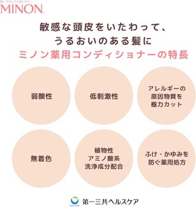 ミノン薬用コンディショナー１本、詰替用１個セット
