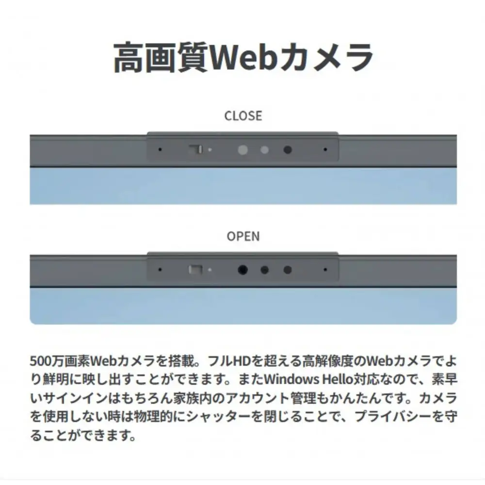 【2026年モデル】ノートパソコン FMV WP1-L1  Windows11 AMD Ryzen 7 250 メモリ32GB 約1TB SSD Office有り