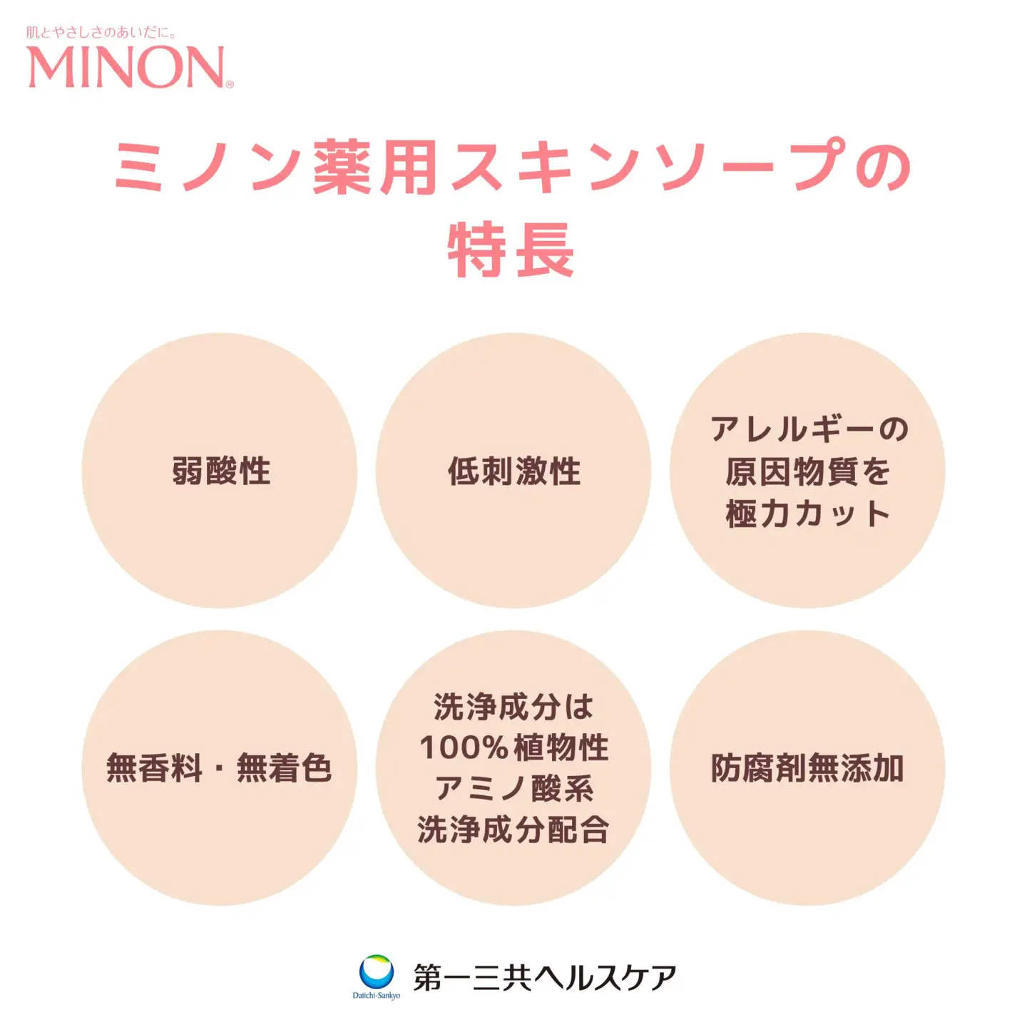 ミノン薬用スキンソープ　3個 / 敏感肌 乾燥肌 薬用スキンソープ 薬用スキン石鹸 石鹸 せっけん ボディケア スキンケア 日用品 ミノン 第一三共ヘルスケア 千葉県 匝瑳市 送料無料