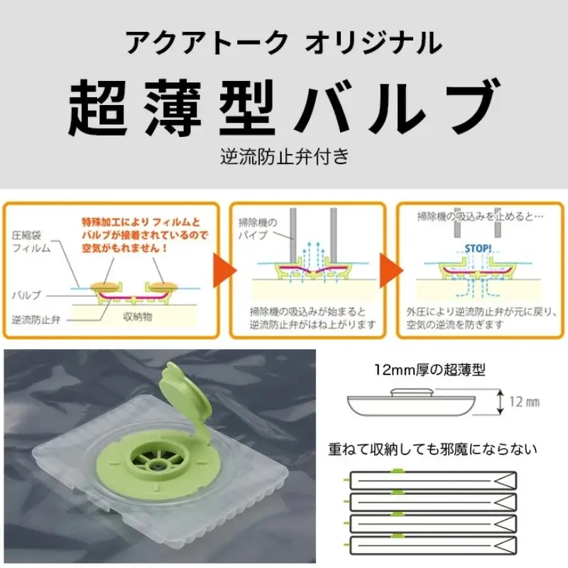 収納 衣類圧縮袋 大サイズ 2枚入り×2箱 セット 押入れケース用 日本製