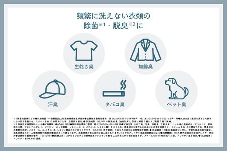 はさめる衣類スチーマー(SA-4098W)