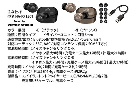 【ブラック】Victor 完全ワイヤレスイヤホン HA-FX150T ノイズキャンセリングイヤホン AJZ0019VC01