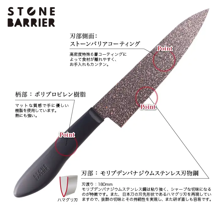 ストーンバリア包丁 牛刀包丁 180mm ライトタイプ 食洗機対応