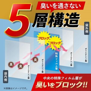 防臭袋 ニオガード (L150) NIOGUARD ブラック 袋 袋