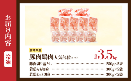 宮崎県産 豚肉＆鶏肉 人気部位セット 合計3.5kg_CB117-25