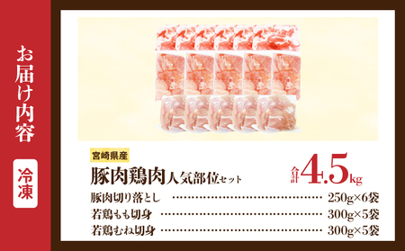 宮崎県産 豚肉＆鶏肉 人気部位セット 合計4.5kg_D123-25