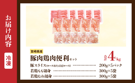 宮崎県産 豚肉＆鶏肉 便利セット 合計4kg_D124-25