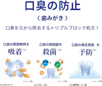 ブレスラボ マルチ＋美白ケア クリスタルクリアミント 90g 5本セット | 歯磨き粉 歯磨き ハミガキ デンタルケア フッ素 虫歯予防 口臭予防 歯周病予防 日本製