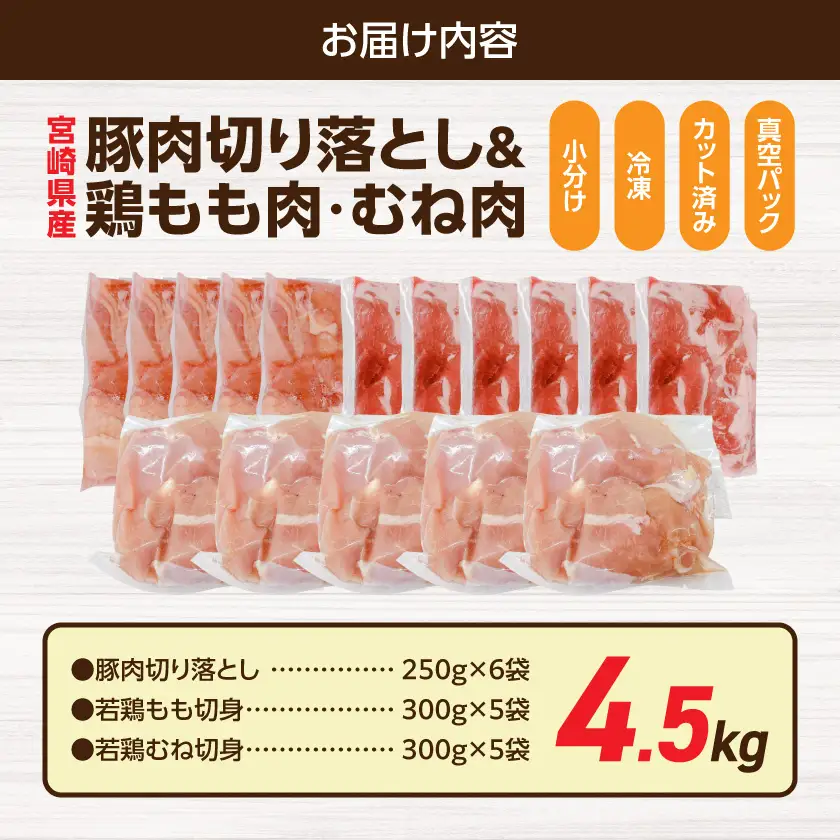 宮崎県産豚肉切り落とし&鶏もも肉・むね肉(カット済)【総重量4.5kg】_16-M6-003-4500g_(都城市) 宮崎県産豚肉 切り落とし 宮崎県産若鶏 もも切身 むね切身 真空パック 小分け 若鶏 唐揚げ チキン南蛮 てりやきチキン カレー ストック