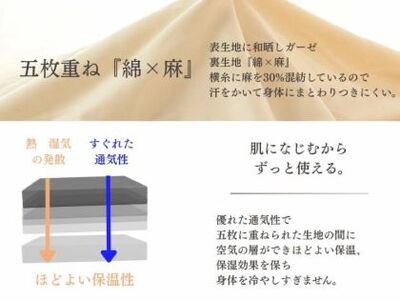 三河産　綿×麻　五重ガーゼケット　Sサイズ　2枚セット_【G0808】