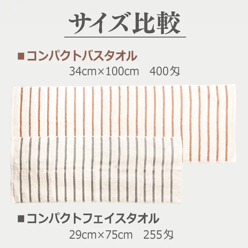 ALOHASコンパクトバスタオル2枚セット