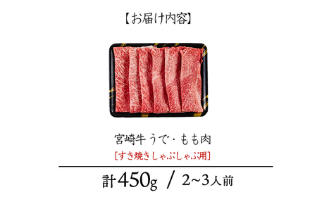 宮崎牛うで・ももスライス450g すき焼きしゃぶしゃぶ用（2～3人前） 内閣総理大臣賞4大会連続受賞のお肉 ブランド牛 黒毛和牛 大人気のヘルシーな牛肉 [和牛 国産 黒毛和牛] TF0901-P00020 