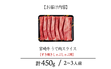 宮崎牛うで肉スライス450g すき焼きしゃぶしゃぶ用（2～3人前） 内閣総理大臣賞4大会連続受賞のお肉 ブランド牛 黒毛和牛 大人気のヘルシーな牛肉 [和牛 国産 黒毛和牛] TF0902-P00020