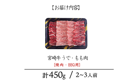 宮崎牛うで・もも肉セット450g 焼肉・BBQ用（2～3人前） 内閣総理大臣賞4大会連続受賞のお肉 ブランド牛 黒毛和牛 大人気のヘルシーな牛肉 [和牛 国産 黒毛和牛] TF0903-P00020