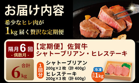 【定期便】佐賀牛 シャトーブリアン 400ｇ・ヒレ ステーキ 600ｇ（全6回／偶数月） 冷凍 赤身 国産 お肉 ブランド牛 牛肉 ステーキ フィレ 希少部位 贅沢 川べぇ  Q750-001