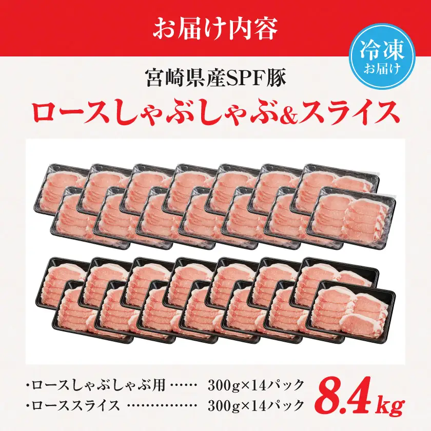 「宮崎SPF豚」ロースしゃぶしゃぶ&スライス8.4kg〔48-K9-002〕_(都城市) 宮崎県産豚 ローススライス ロースしゃぶしゃぶ SPF豚 サスティナブルな飼料 エコフィード