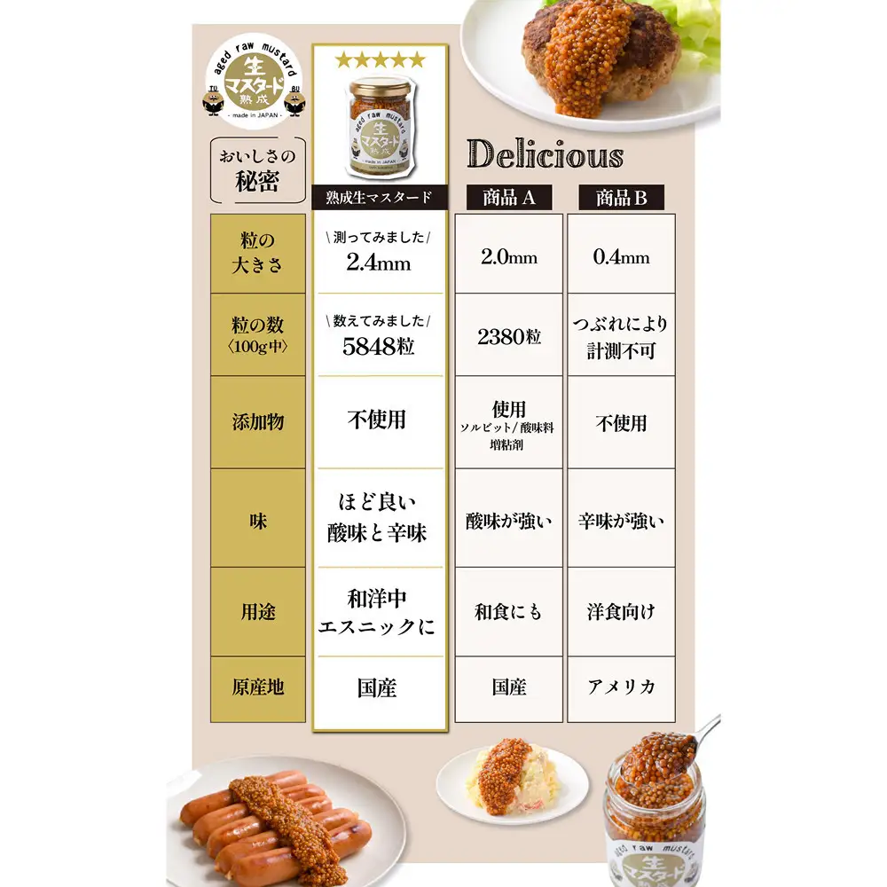 熟成 生マスタード　6個セット