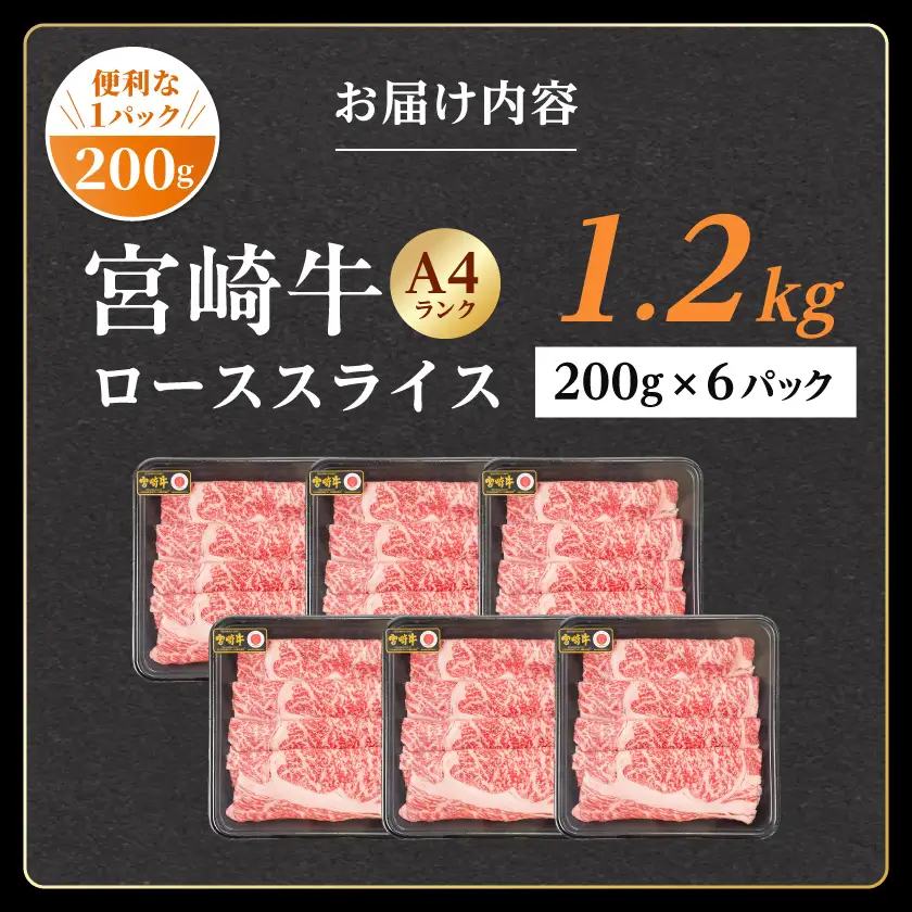 生産農家応援!宮崎牛ローススライス1.2kg〔21-26-001-1200g〕_(都城市) A44等級 国産ブランド牛 宮崎牛 黒毛和牛 ロース スライス 小分け