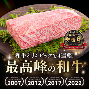 生産農家応援!宮崎牛赤身スライス1.2kg_18-26-002-1200g_(都城市) A44等級 国産ブランド牛 宮崎牛 黒毛和牛 赤身 ウデ もも スライス 小分け