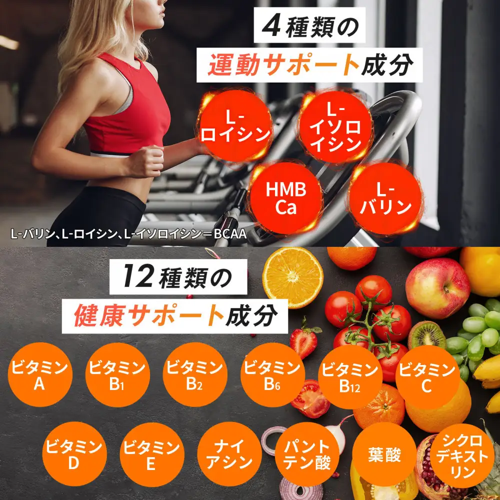 ハルクファクター カルニチン 18000mg サプリ 90粒 HMB BCAA マルチビタミン 24成分 L-カルニチン ダイエット α‐リポ酸 コエンザイム10