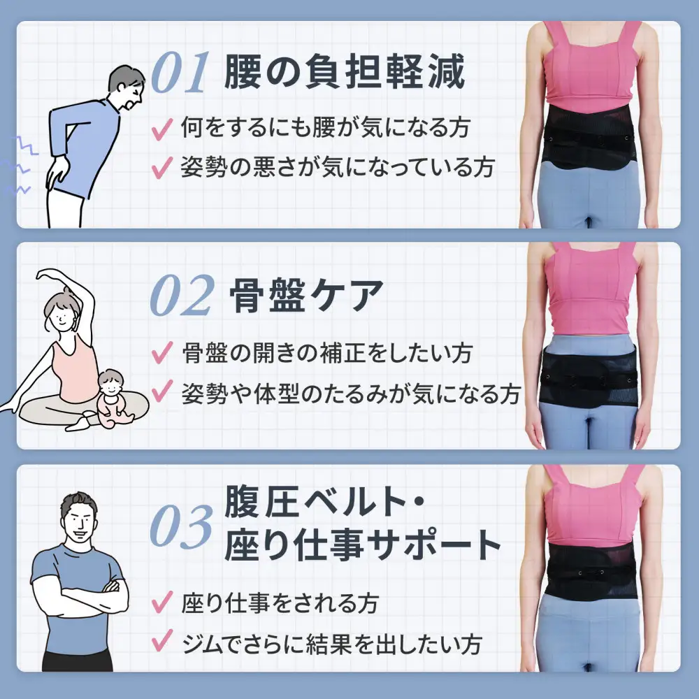 ハルクファクター 腰 サポーター ベルト Sサイズ (胴囲68～78cm) 腰痛ベルト 姿勢矯正 反り腰 猫背 薄型 軽量 腰用サポーター 骨盤矯正 コルセット ぎっくり腰 通気性 強力固定 洗濯可 男女兼用 