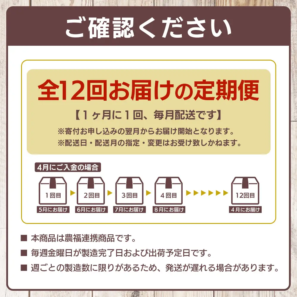【全12回定期便】厳選！花の木農場スペシャル定期便 HK-28│定期便 ハム ベーコン クラフトハム 人気 豚肉 しゃぶしゃぶ 豚しゃぶ スライス バラ ロース モモ 鍋 惣菜 おかず お弁当 肉 国産 ノウフク 農福連携 鹿児島県 南大隅町 第2花の木ファーム