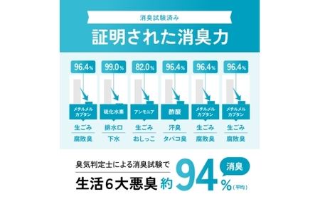 ペット用 消臭スプレー 詰め替え用 1L ドクターアニマポート×3《獣医師 臭気判定士 W監修》｜消臭 除菌 抗菌 日本製 犬猫 アニマクリーンズ [2467c2]