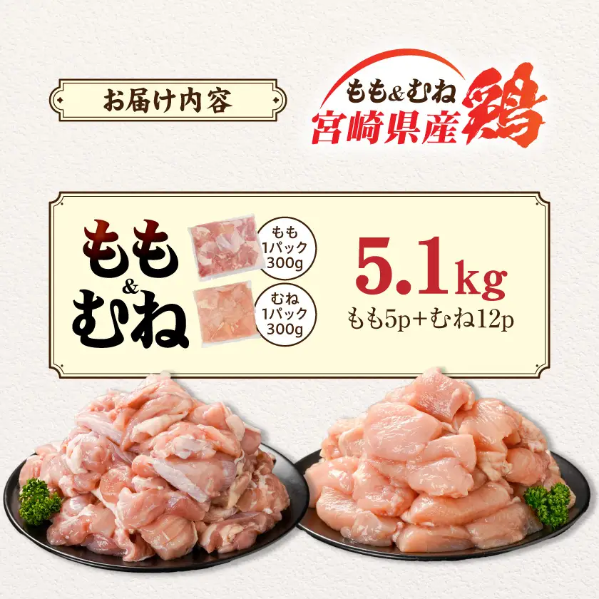 宮崎県産鶏もも&むね5.1kg(カット済)〔MJE-84-003-5100g〕_(都城市) 宮崎県産鶏 モモ肉 むね肉 カット済 唐揚げ チキン南蛮 親子丼