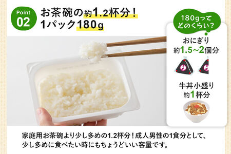 米 サキホコレ パックライス 180g×24食 JA秋田おばこ パックご飯 ごはん 備蓄 常温保存 秋田県産 大仙市