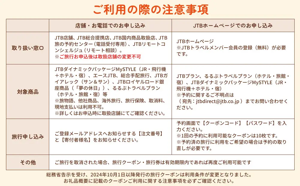 【境港市】JTBふるさと旅行券（紙券）900,000円分