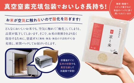 京都府京田辺市産 京と米 ヒノヒカリ 4kg (2kg×2袋) R7年度産 お米 米 こめ コメ 精米 白米 ごはん ご飯 弁当 おにぎり 真空 長期保存 防災 京田辺市 京都府 kt2026